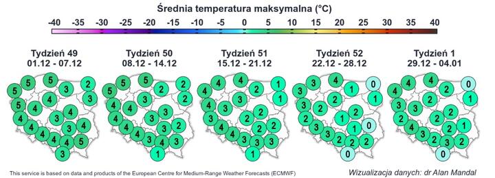 Średnia temperatura maksymalna - grudzień 2025