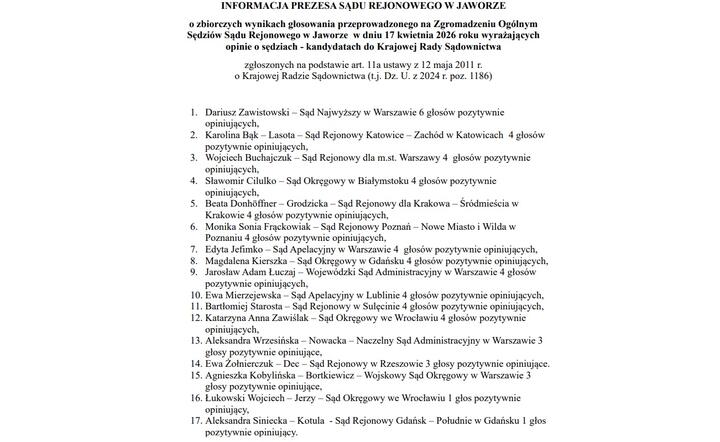 Wyniki - sąd w Jaworzu